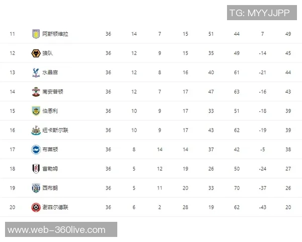 利物浦与曼城最新数据分析及比赛前瞻全面解读 利物浦与曼城最新数据分析及比赛前瞻全面解读