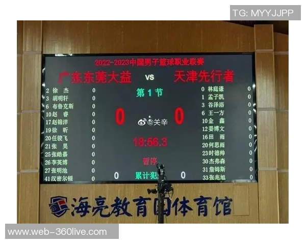 广东对阵天津精彩视频直播全程回顾与赛后分析尽在此处 广东对阵天津精彩视频直播全程回顾与赛后分析尽在此处